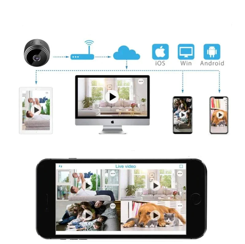 1080P trådløst Wi-Fi-kamera med nattesyn