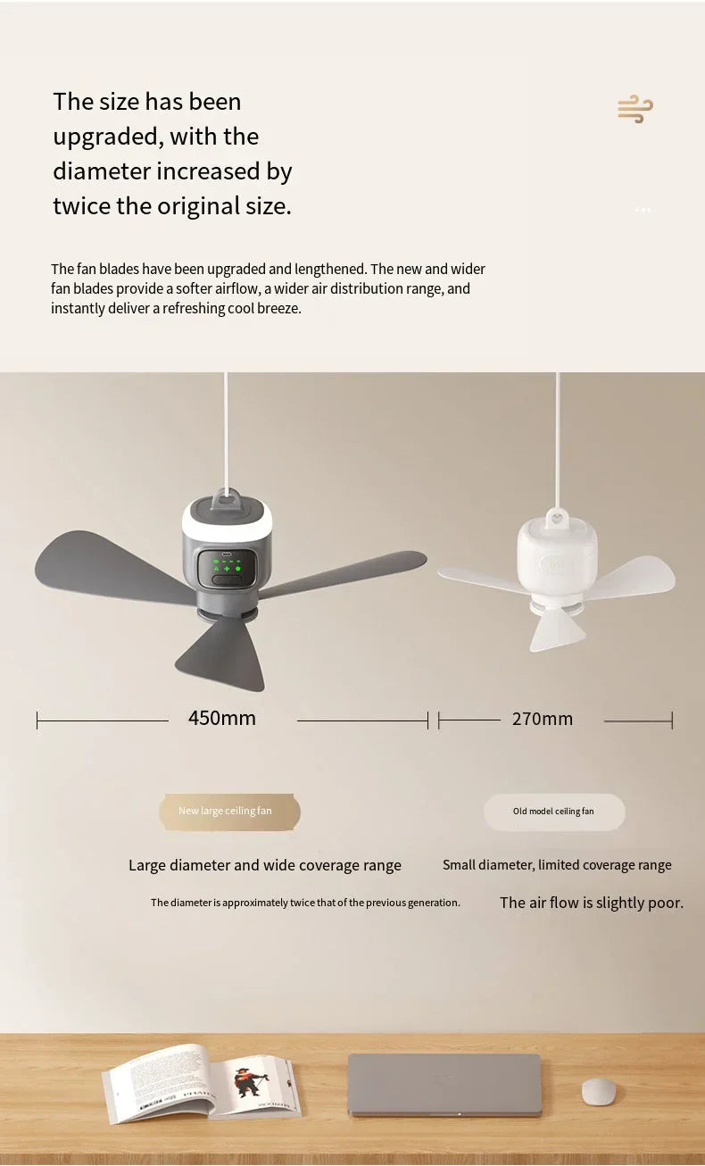 12000 MAh bærbar loft- og campingventilator – Udendørs luftcirkulator og køleventilator til telt