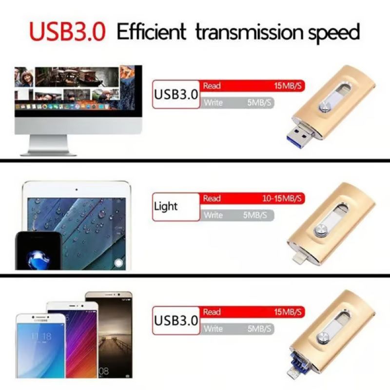 3-I-1 USB-stik med stor kapacitet til mobiltelefon og computer