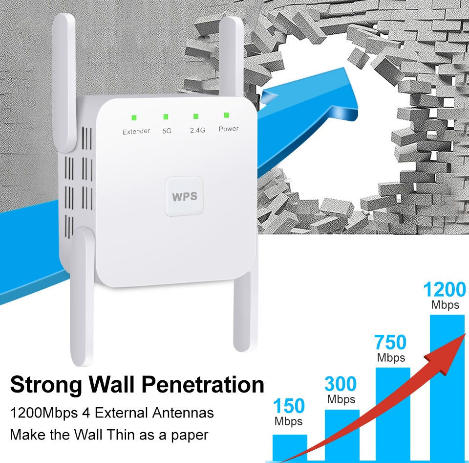 5G WiFi-forstærker – WiFi-forlænger