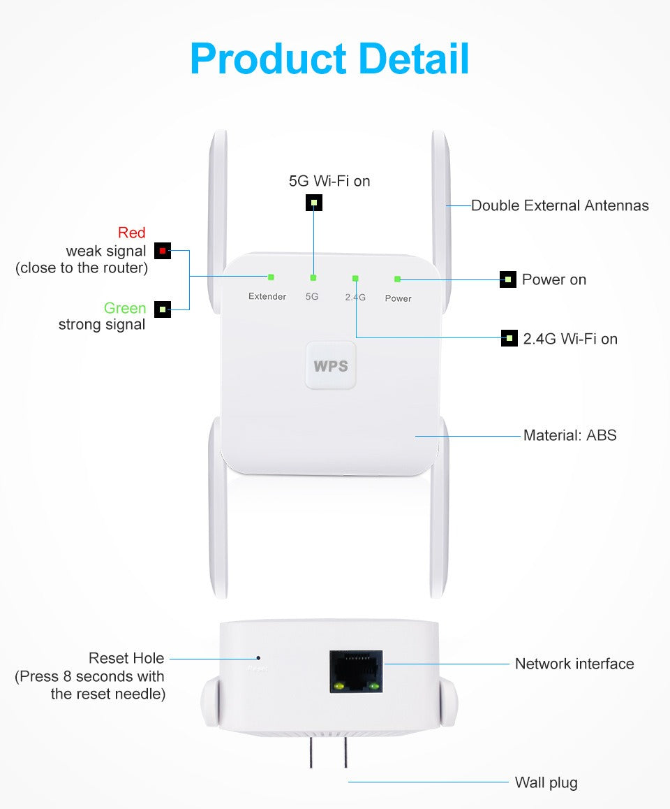 5G WiFi-forstærker – WiFi-forlænger