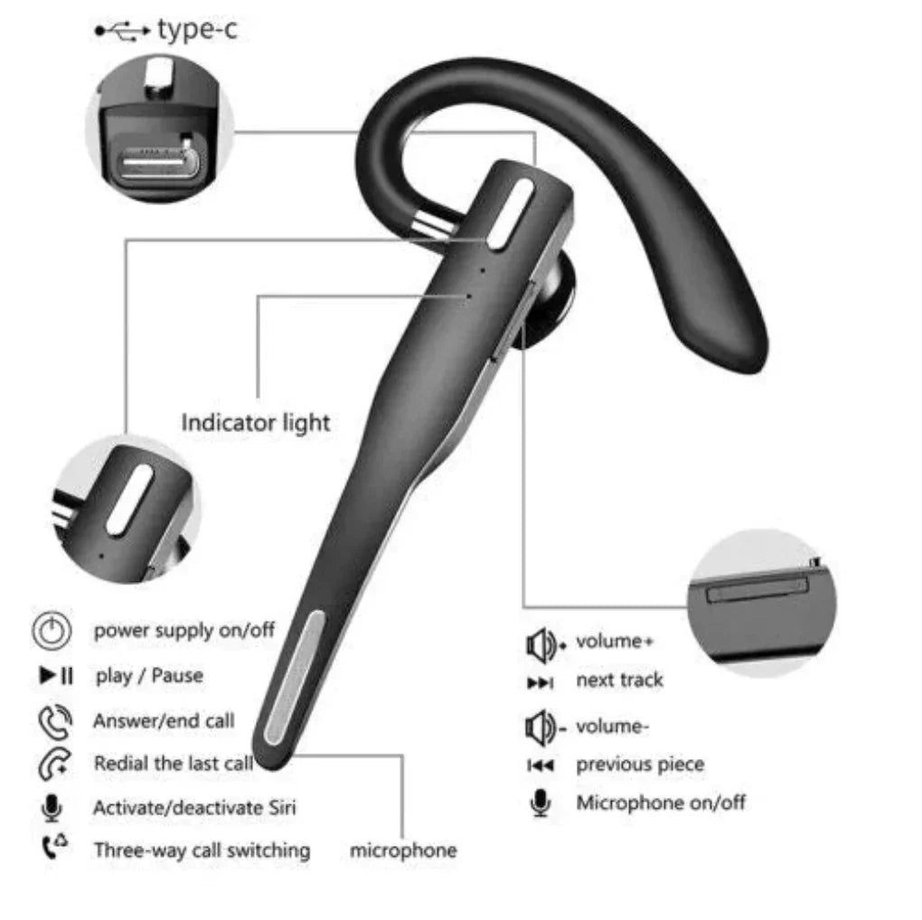 Bluetooth 5.1-headset med ørekrog, støjreducerende