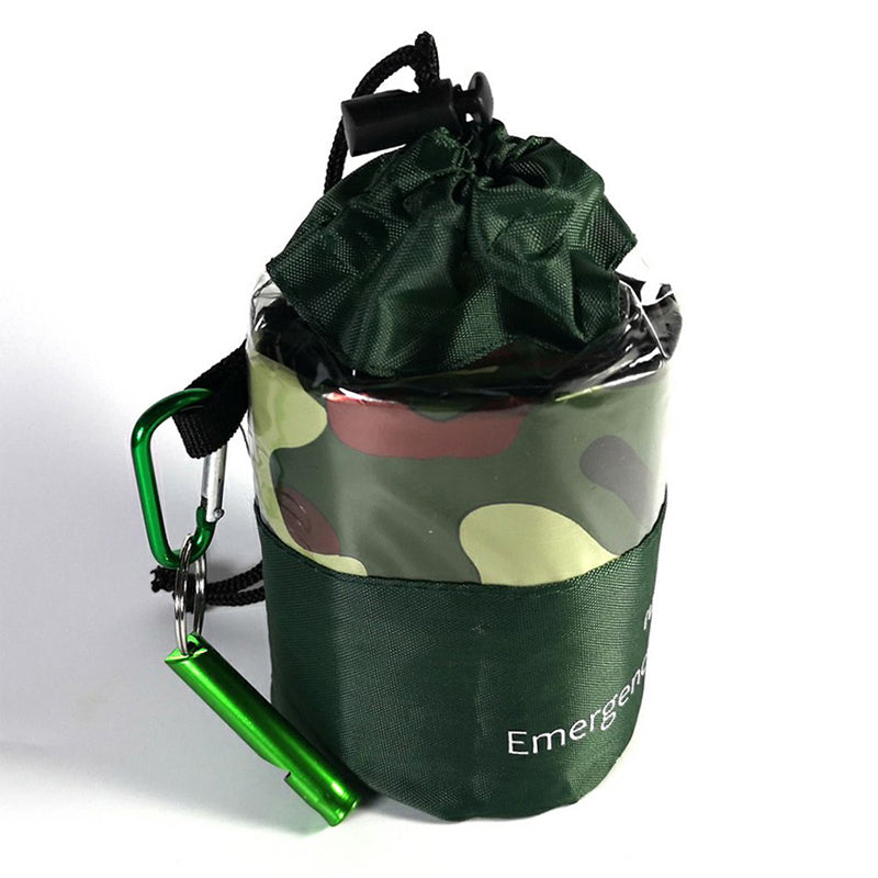 Camping-termosovepose
