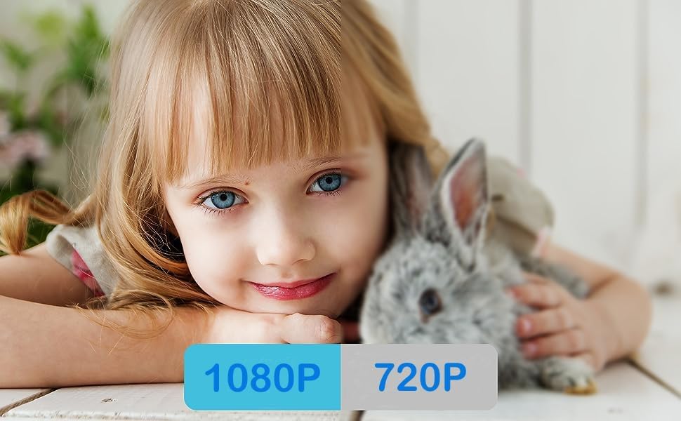Indendørs kamera | Nattesyn & bevægelsesdetektion | Wi-Fi-adgang