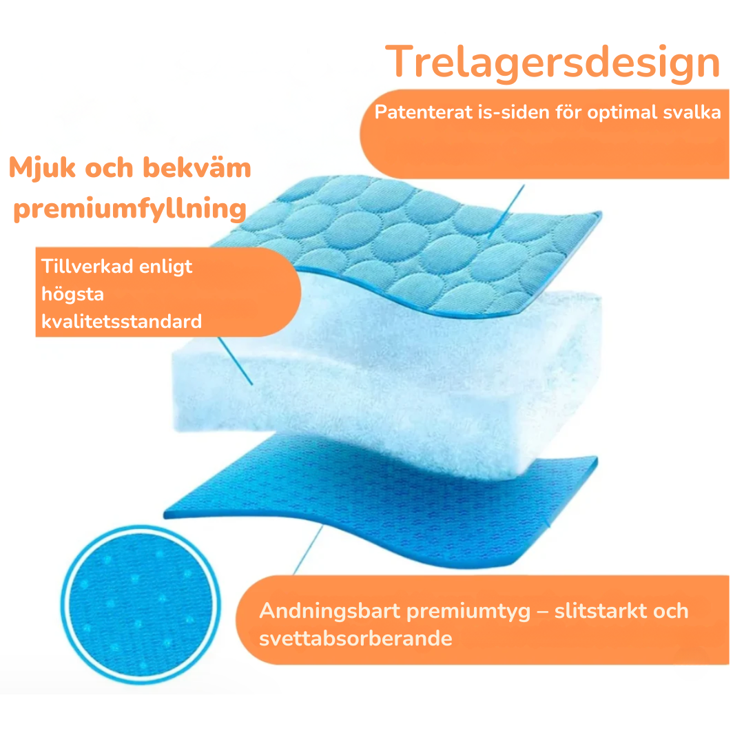 Kølemåtte