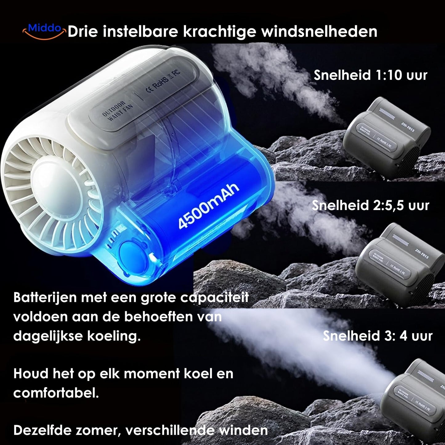 Kraftfuld miniventilator med dobbeltklips til vandreture, camping og mere