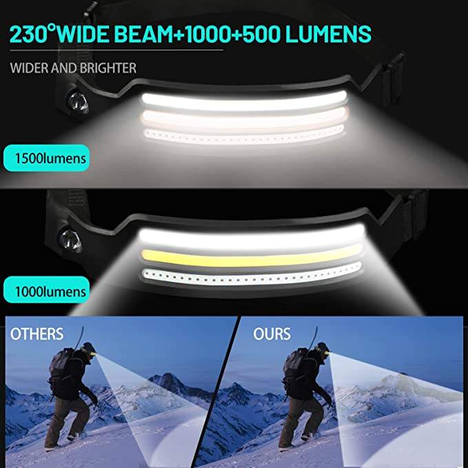 LED-pandelampe X3 – Vandtæt og genopladelig pandelampe til løb, vandring og udendørsaktiviteter