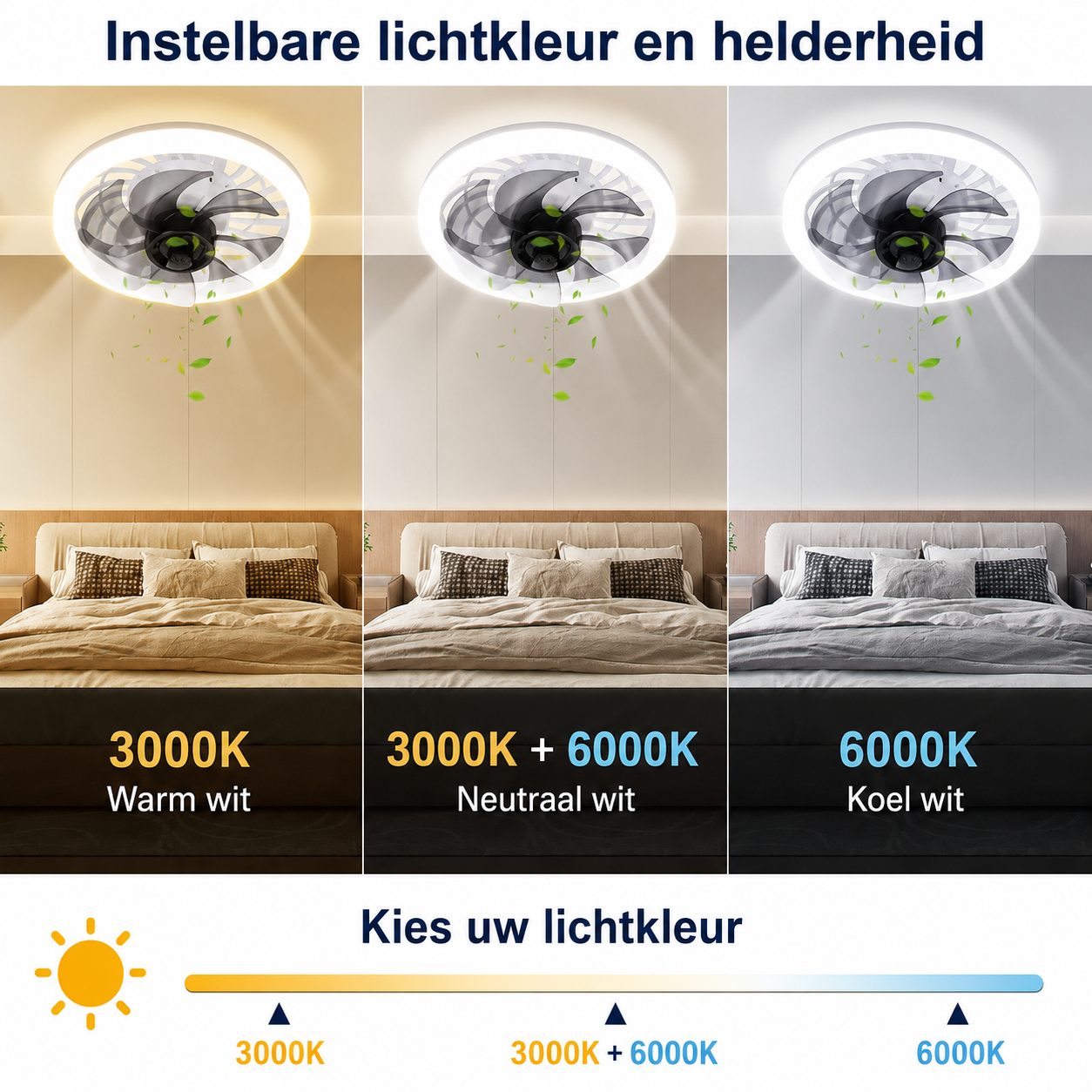 Luksusventilator med lampe