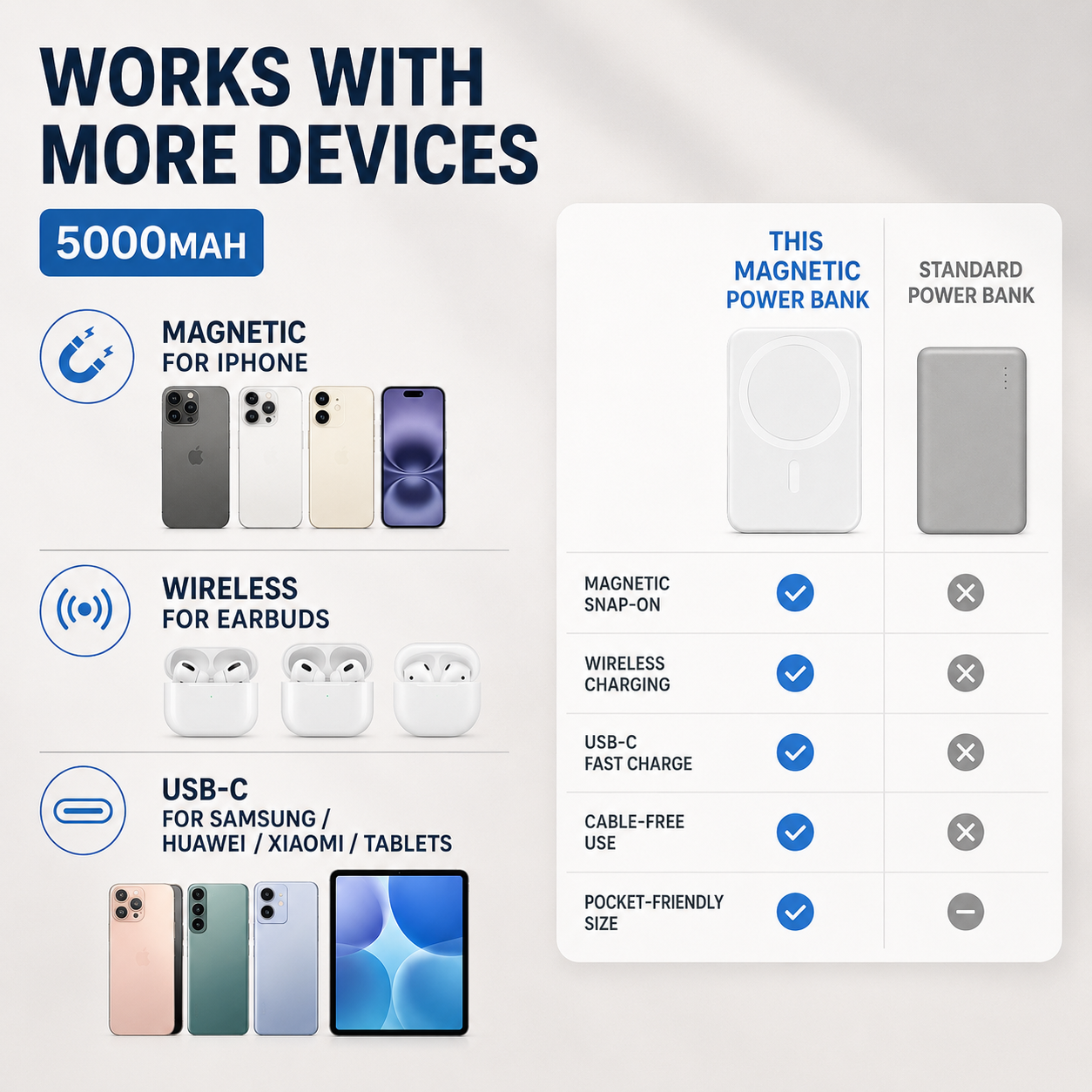 Magnetisk powerbank