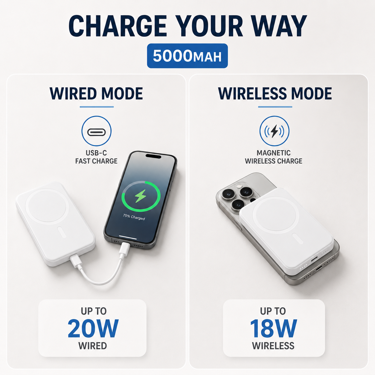 Magnetisk powerbank