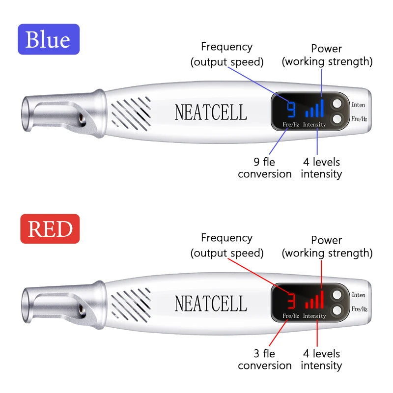 Picosekund-laserpen mod hudfejl