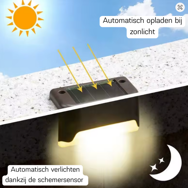 Trådløse LED-solcellelamper