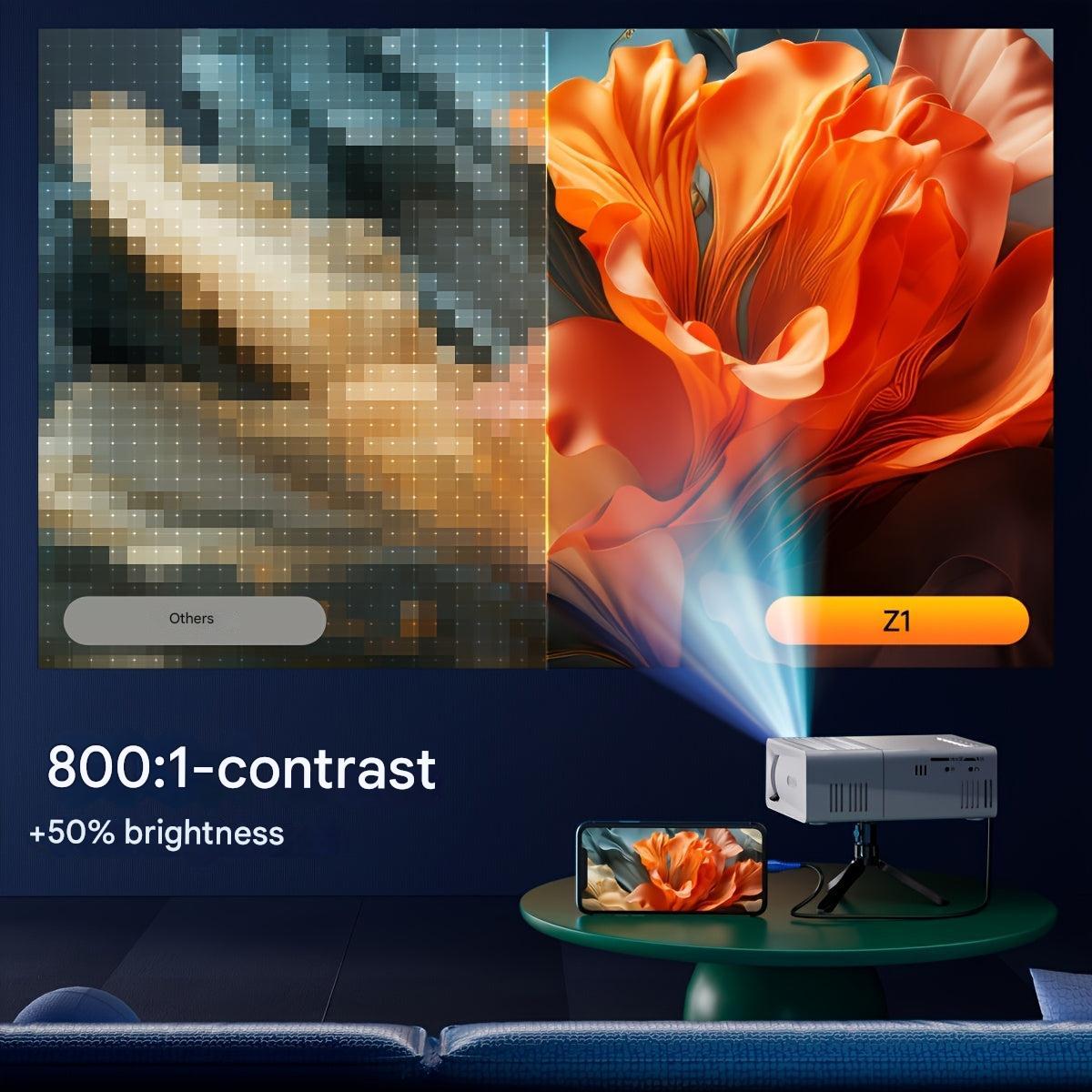 Ultrakompakt miniprojektor (3000 lumen)
