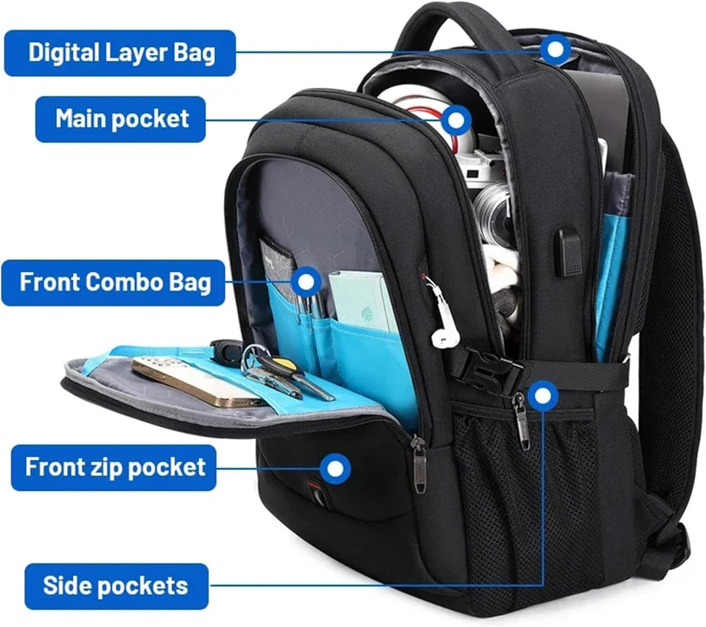 Unisex vandafvisende laptop-rejserygsæk med smart organisering