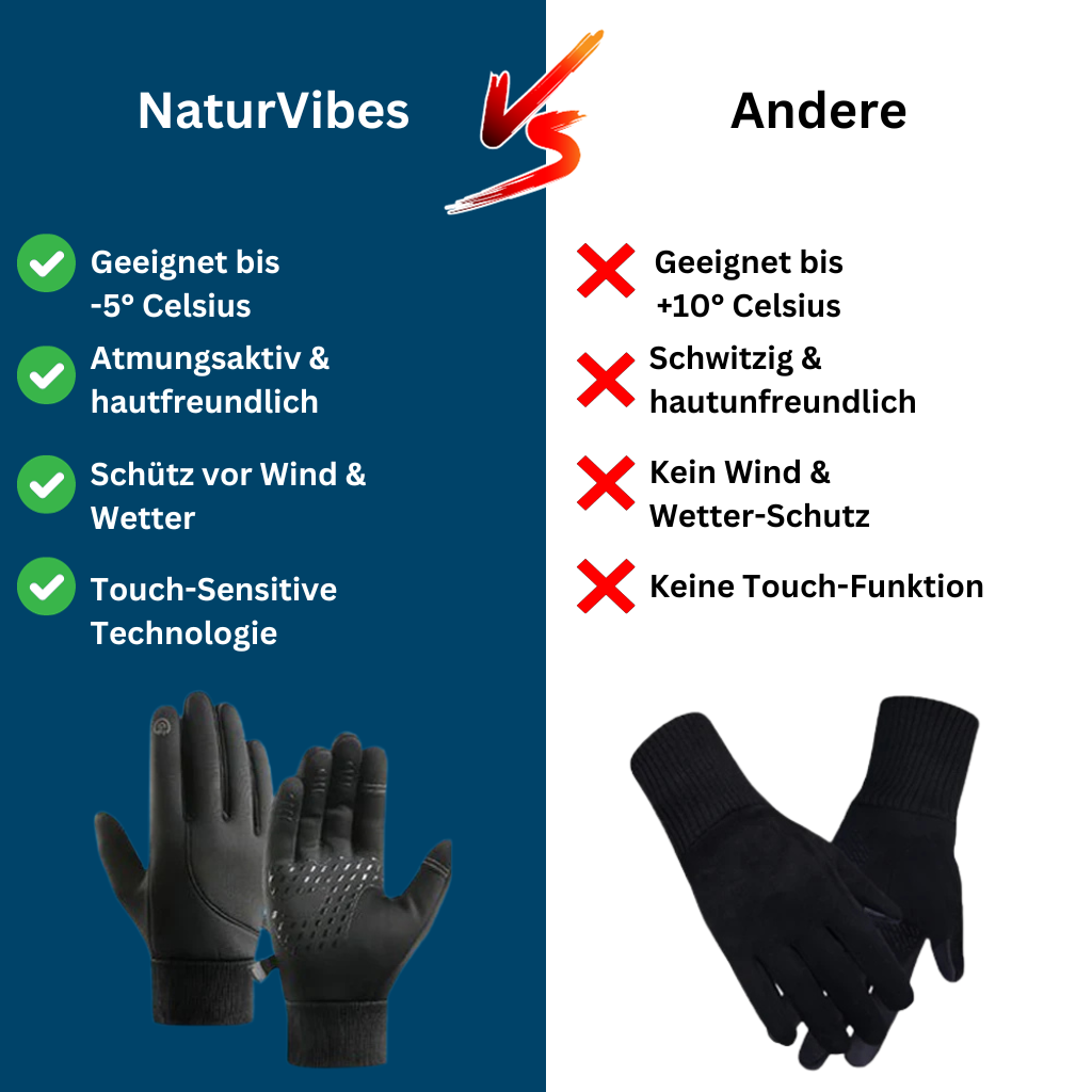 Vinterhandsker