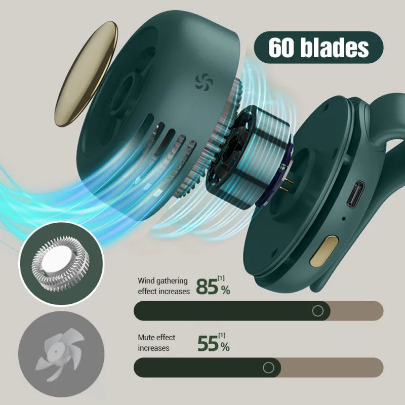 Whirlwind bladløs ventilator – Bærbar USB-genopladelig miniventilator med knapdesign, lydløs til hjemmet og udendørsrejser