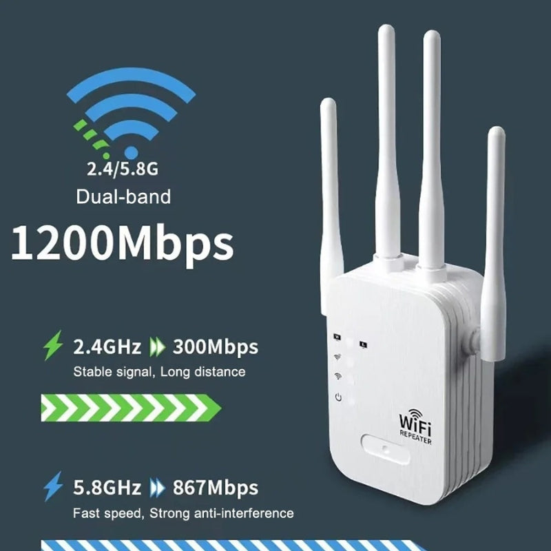 WiFi-rækkeviddeforlænger til udendørs brug - Boost signalet op til 1200 Mbps